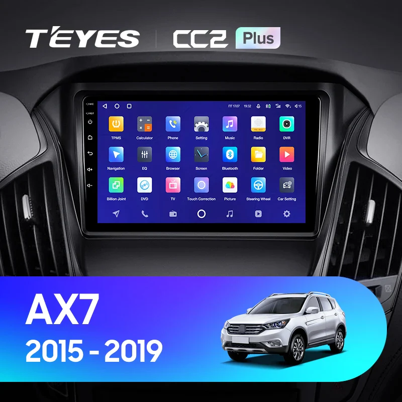Dongfeng AX7 (2015-2019)
