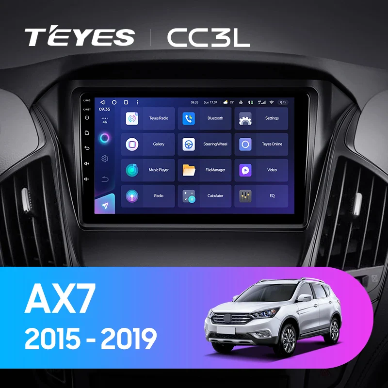 Dongfeng AX7 (2015-2019)