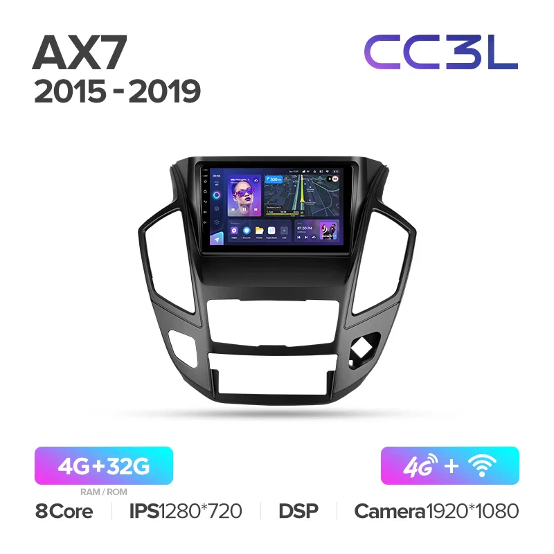 Dongfeng AX7 (2015-2019) - Image 5