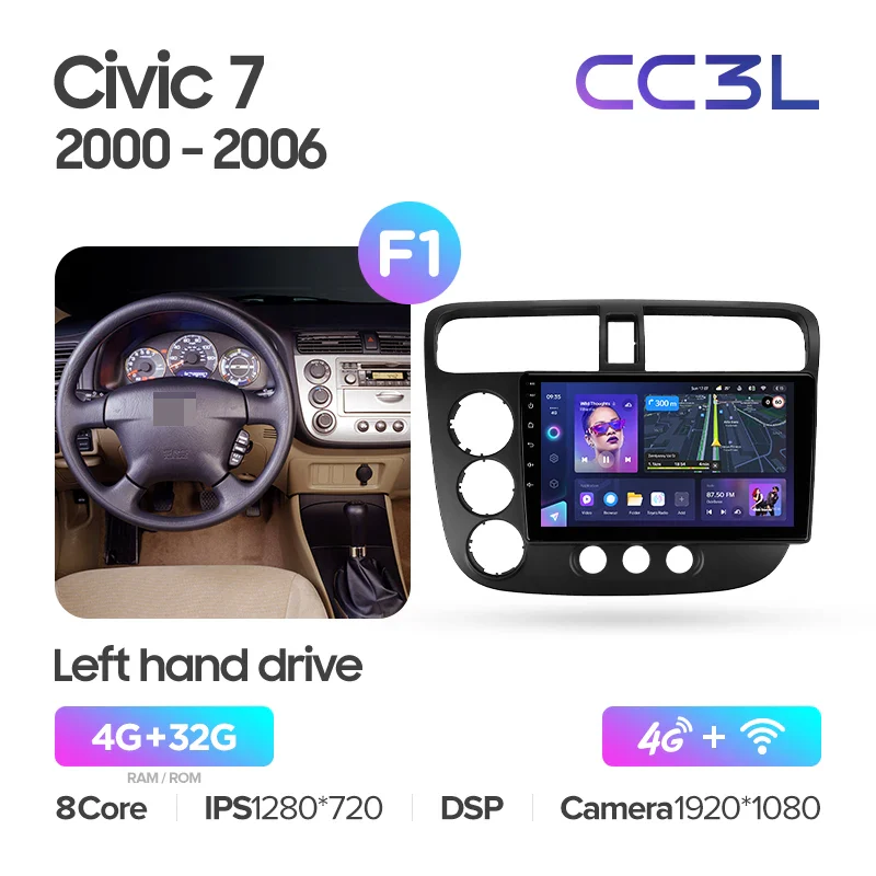 Honda Civic 7 LHD RHD (2000-2006) - Image 10