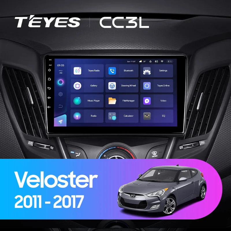Hyundai Veloster FS (2011-2017)