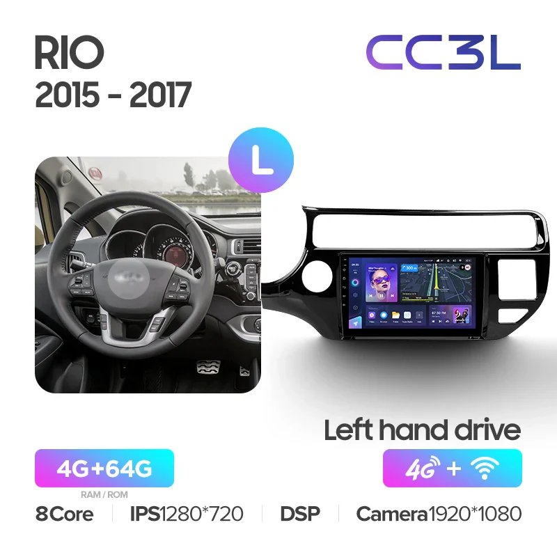 Kia RIO 4 K3 LHD RHD (2015-2017) - Image 6