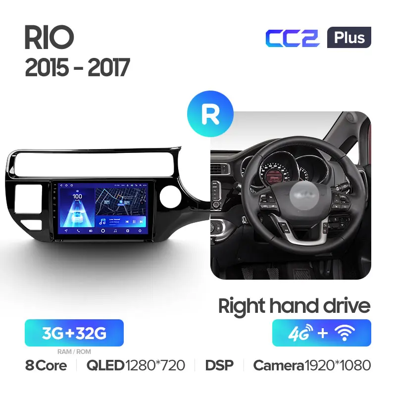 Kia RIO 4 K3 LHD RHD (2015-2017) - Image 7