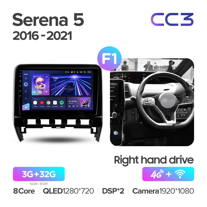 Nissan Serena 5 V C27 (2016-2021) F1 Right Hand Driver - Image 5