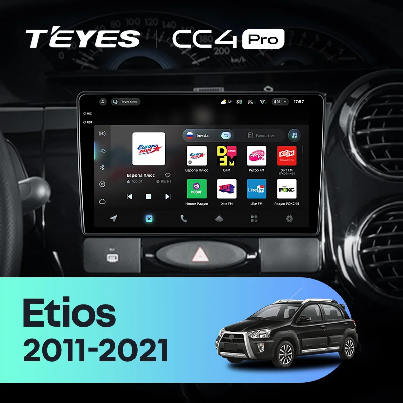 Toyota Etios (2011-2021)