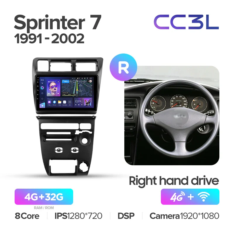 Toyota Sprinter 7 E100 (1991-2002) Right hand drive - Image 9